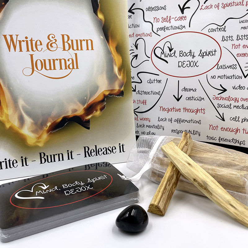 Releasing Bundle